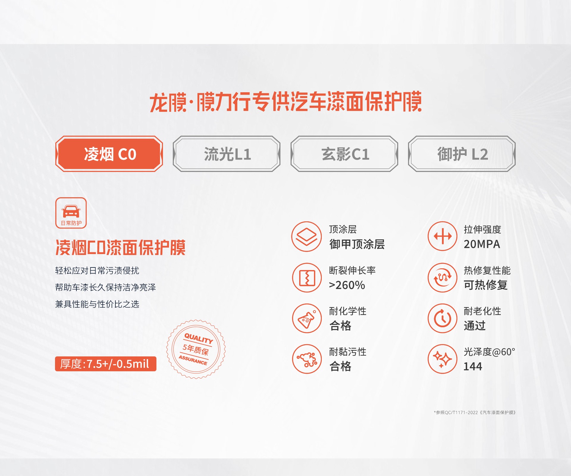 凌烟C0漆面保护膜产品参数
