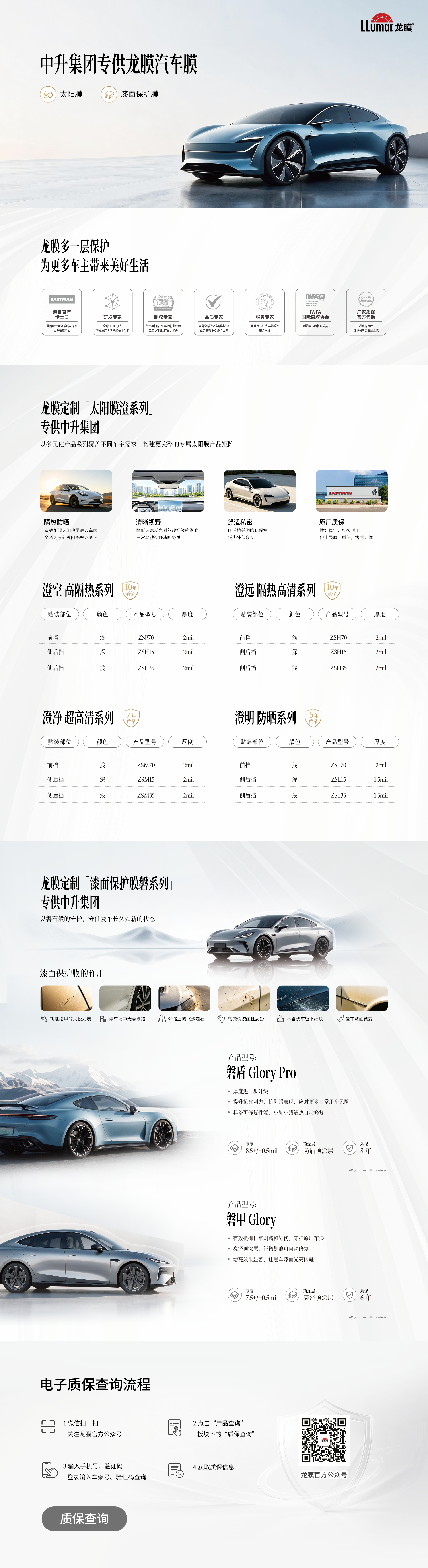 中升集团专供龙膜汽车膜产品详情